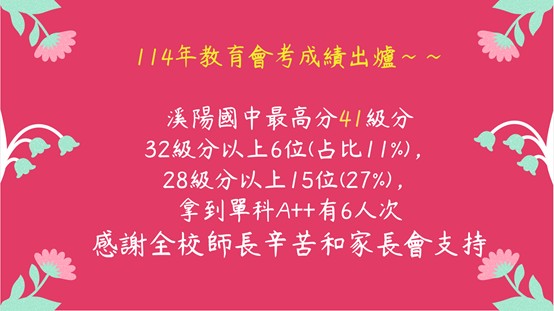 標題圖片