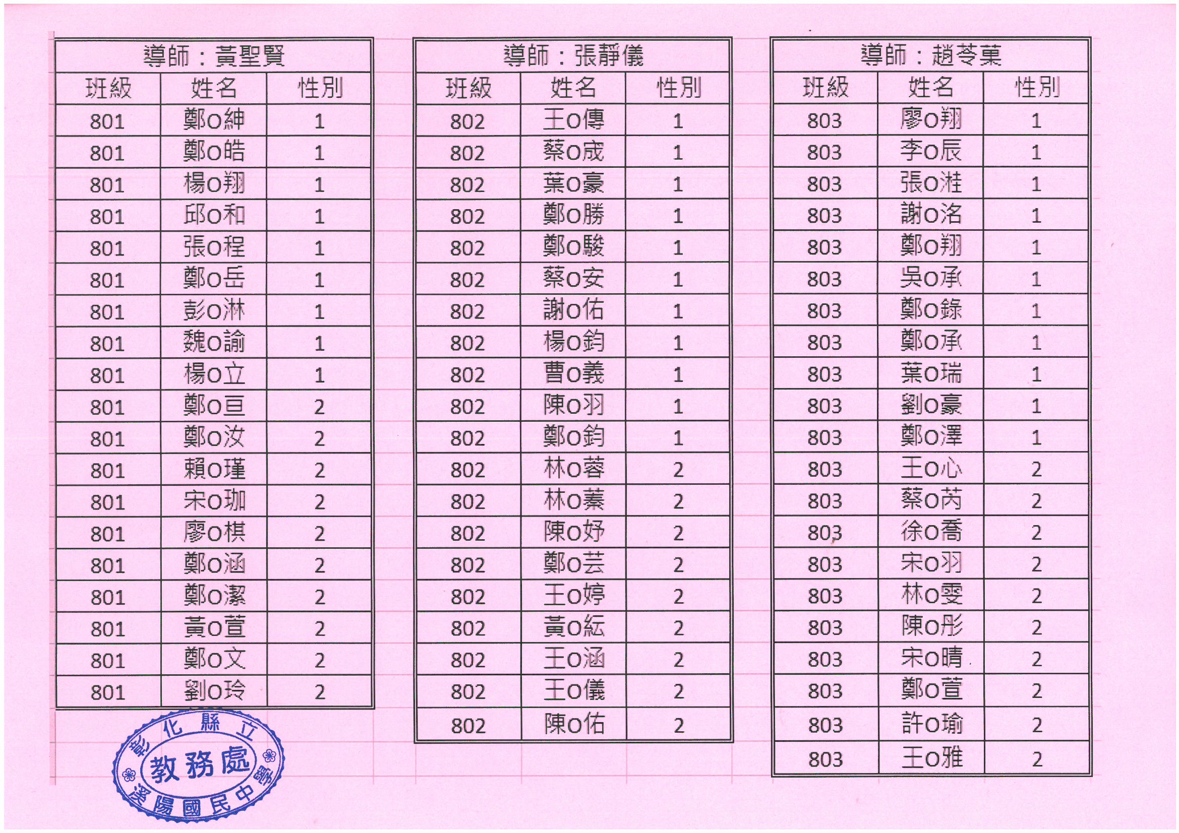 標題圖片