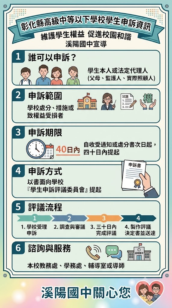 標題圖片