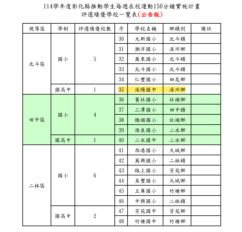2188公告的示意圖片